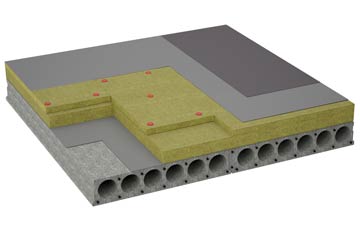 considerations of Ingoldisthorpe flat roofing insulation